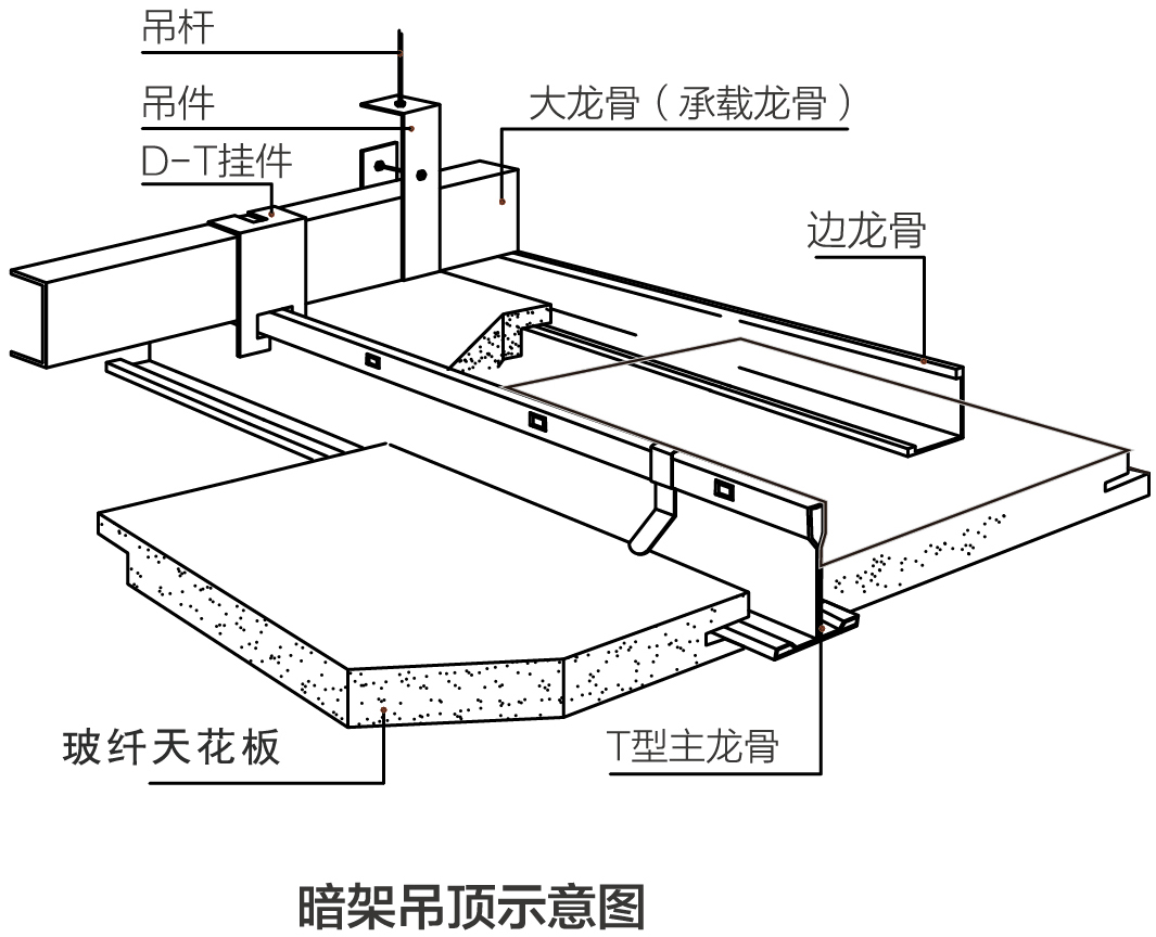 暗架示意圖.jpg