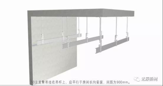 普通輕鋼龍骨紙面石膏板吊頂施工工藝